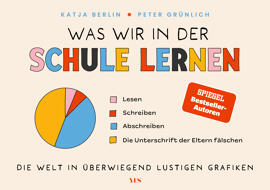 Philosophie, Umwelt & Menschen YES PUBLISHING