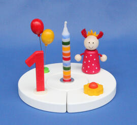 Geburtstag rundum
