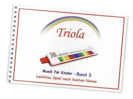 Musikinstrumente SEYDEL