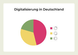 Philosophie, Umwelt & Menschen YES PUBLISHING
