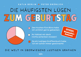 Philosophie, Umwelt & Menschen YES PUBLISHING