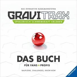 Kugelbahnen RAV. SPIELE