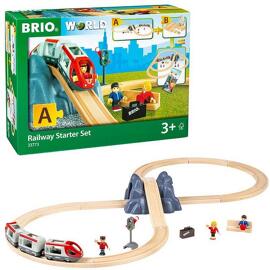 Holzeisenbahn BRIO