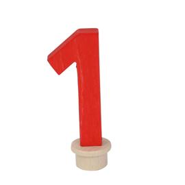 Geburtstag rundum