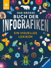 Jugendliche RAVENSBURGER VERLAG