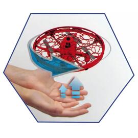 RC- & Modell-Spielzeug FOLKMANIS
