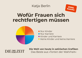 Philosophie, Umwelt & Menschen YES PUBLISHING