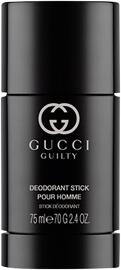 Deodorants & Antitranspirante Gucci