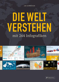 Business- & Wirtschaftsbücher Bücher Prestel Verlag Penguin Random House Verlagsgruppe GmbH