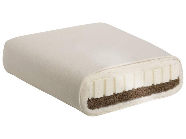 Matelas Prolana