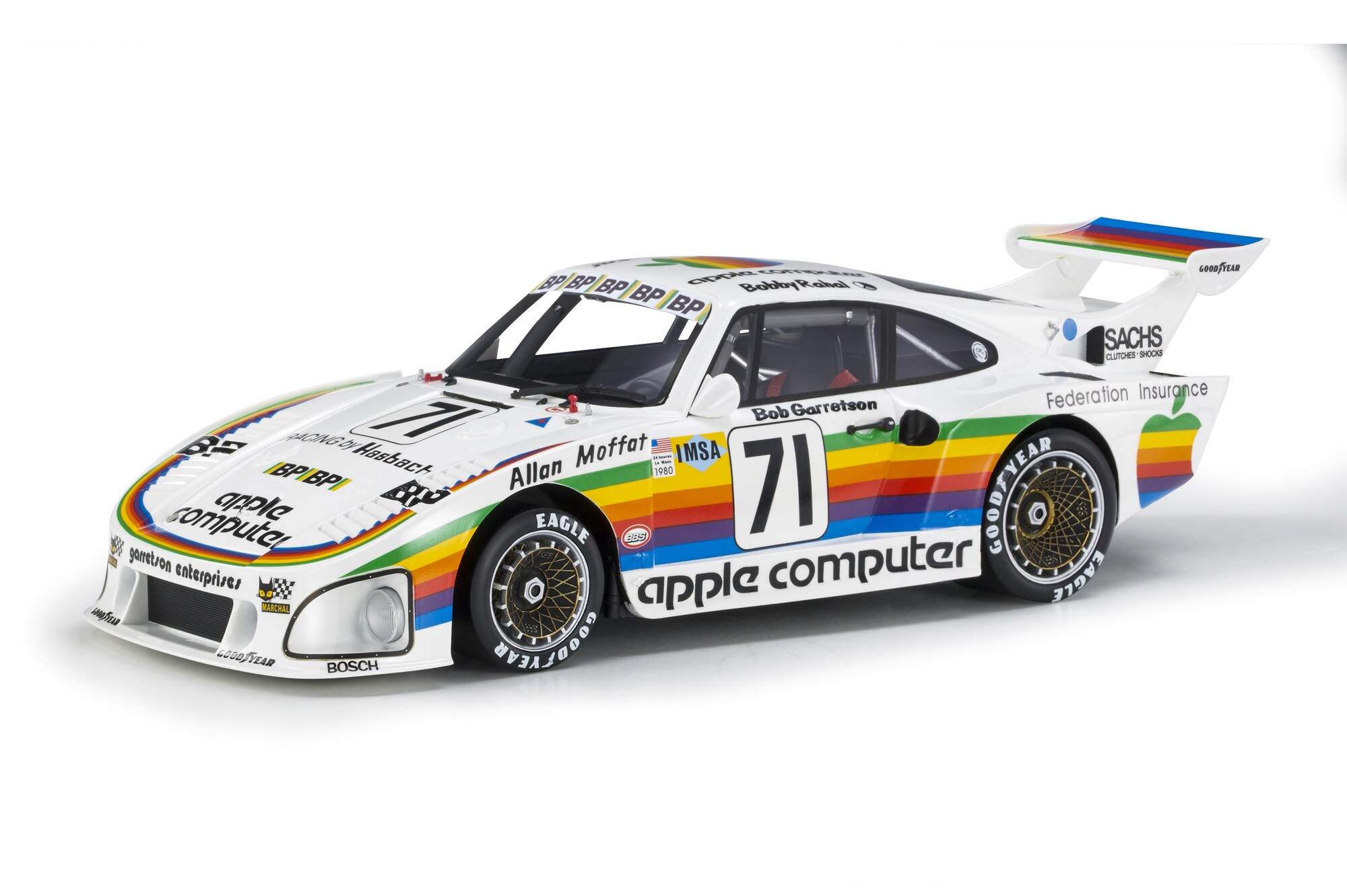 Maquettes TopMarques