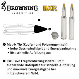 Patronen für Büchsen Browning